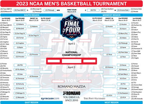 march madness 2013|2013 ncaa basketball tournament results.